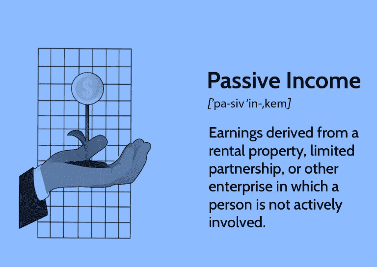 Passive Income Works